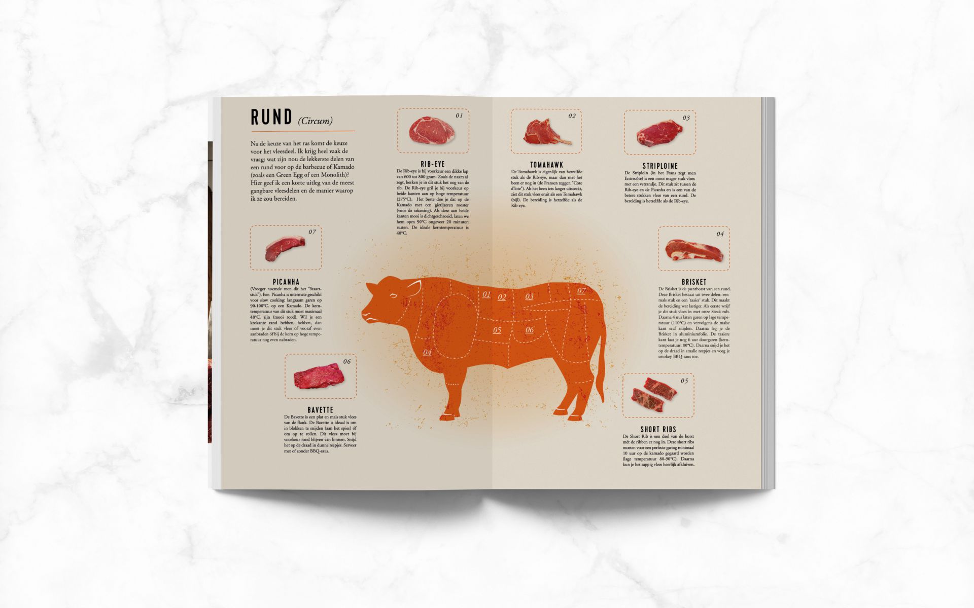 JB_Brochure_p9website_Spread_1